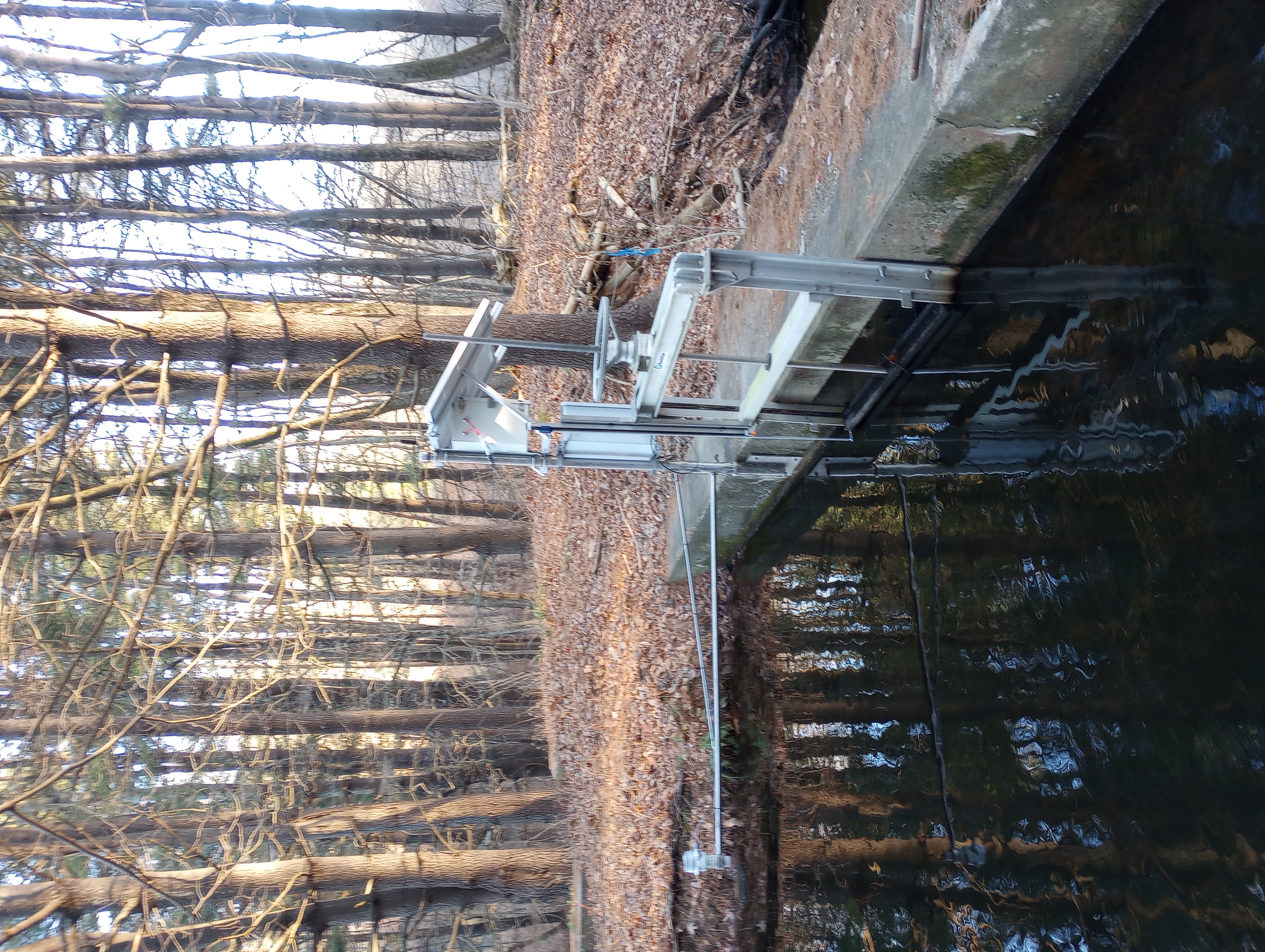 Stream gate monitoring